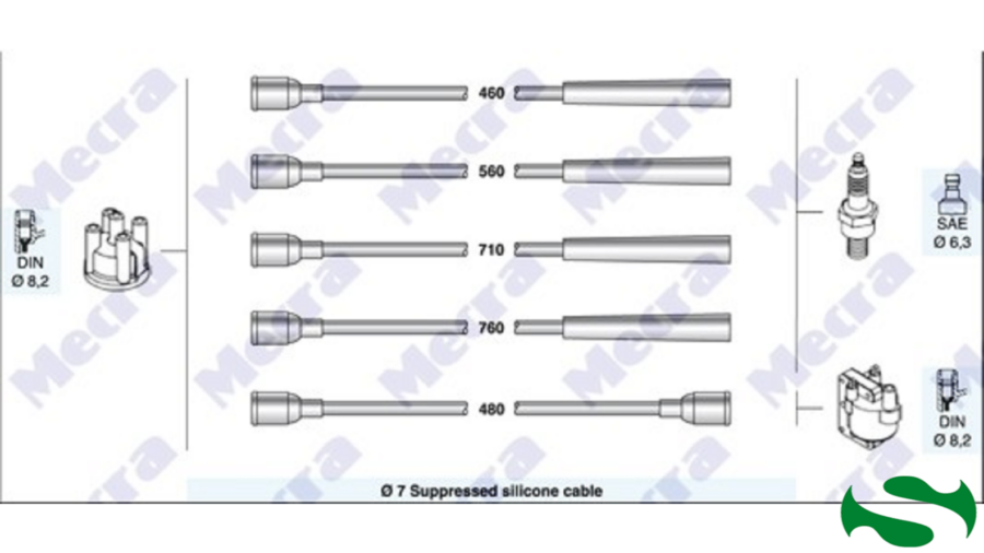 Kit Cavi Candele